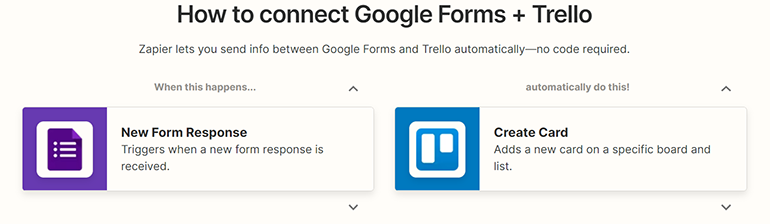 Google Formları'ndan Trello'ya